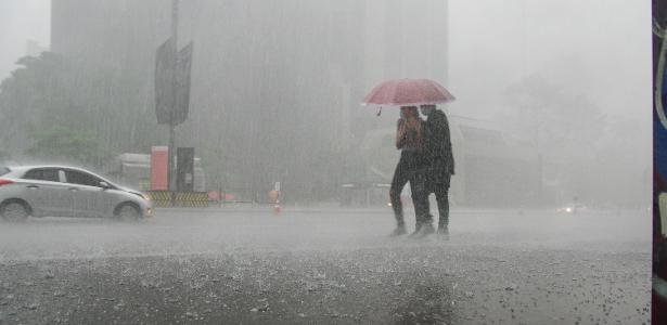 Previsão do Tempo - Como Será o Clima em Hortolândia (SP) Hoje e nos Próximos Dias