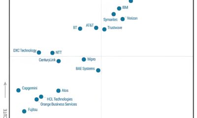 Como a Expans o da IBM no Brasil Est Revolucionando o Mercado de Cloud Computing em 2025