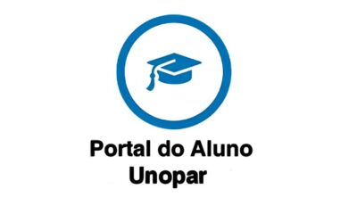A Vida Acad mica na Palma da M o O Portal do Aluno Sumar e o Futuro da Educa o Moderna