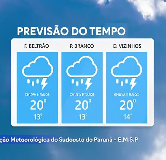 Como o Clima em Hortolândia Pode Moldar Seu Dia e Influenciar Decisões: Previsões, Curiosidades e Insights para 2025 13 Como o Clima em Hortol ndia Pode Moldar Seu Dia e Influenciar Decis es Previs es Curiosidades e Insights para 2025
