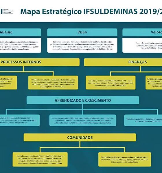 Concurso Público no COTIL: A Chave para Transformar Sua Carreira em Educação Técnica? 13 Concurso P blico no COTIL A Chave para Transformar Sua Carreira em Educa o T cnica