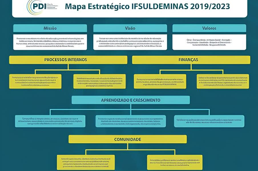 Concurso P blico no COTIL A Chave para Transformar Sua Carreira em Educa o T cnica