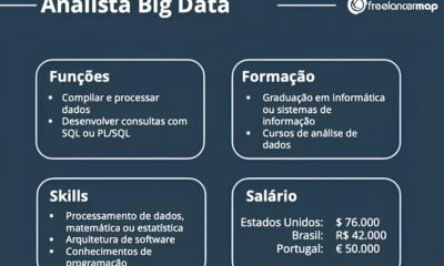 Desvendando o Futuro da Qualidade Como se Tornar um Analista de Controle de Qualidade S nior no Setor Farmac utico