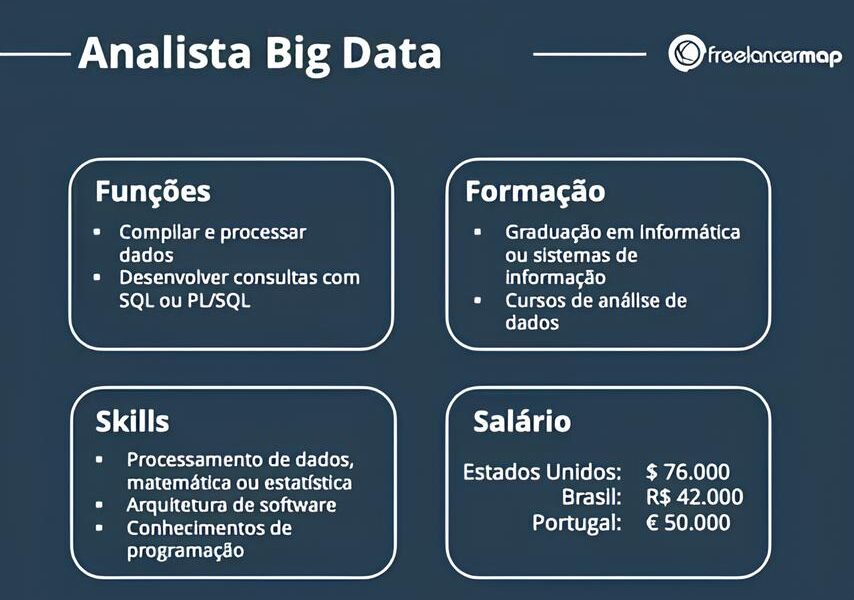 Desvendando o Futuro da Qualidade Como se Tornar um Analista de Controle de Qualidade S nior no Setor Farmac utico