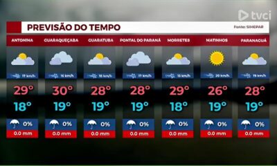 Os Segredos do C u de Hortol ndia Como o Clima Molda Vidas Neg cios e At Signos no Cotidiano Brasileiro