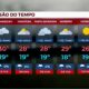 Os Segredos do C u de Hortol ndia Como o Clima Molda Vidas Neg cios e At Signos no Cotidiano Brasileiro