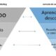 Por Que Esta Oportunidade de Consultor de Vendas na Claro Pode Ser a Virada que Sua Carreira Precisava