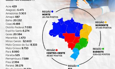 S o Paulo em Alta Como a Capital da Economia Brasileira Est Criando 137 Mil Novos Empregos e Moldando o Futuro da Tecnologia