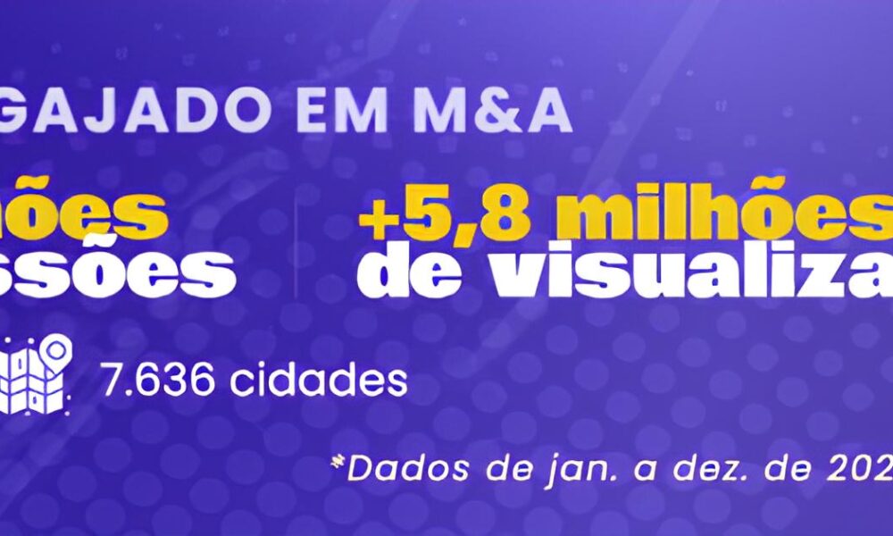 A Aquisi o que Redefine o Futuro dos Shoppings de Luxo no Brasil Iguatemi e Fundos Fecham Neg cio de R 2 6 Bi