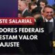 Como um Ajuste Salarial de 7 6 em Hortol ndia Pode Moldar o Futuro dos Servidores P blicos e da Economia Local