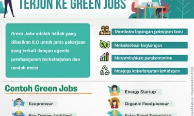O Futuro do Trabalho em Verde Como Campinas Se Tornou o Epicentro da Revolu o Sustent vel no Brasil