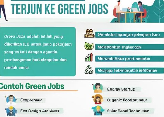 O Futuro do Trabalho em Verde: Como Campinas Se Tornou o Epicentro da Revolução Sustentável no Brasil 13 O Futuro do Trabalho em Verde Como Campinas Se Tornou o Epicentro da Revolu o Sustent vel no Brasil