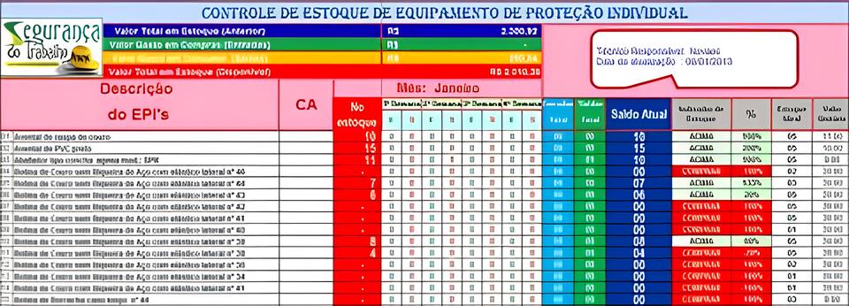 Oportunidade nica Descubra Como se Destacar na Vaga de Analista de Controle de Qualidade Junior no GRUPO NC