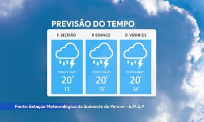 Quando o C u Chora O Dia em que Hortol ndia SP Foi Abra ada pela Chuva