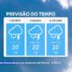 Quando o C u Chora O Dia em que Hortol ndia SP Foi Abra ada pela Chuva