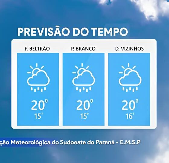 Como Hortolândia (SP) Está Sob o Signo das Nuvens: Previsão do Tempo, Cultura e Conexões Inesperadas 13 Como Hortol ndia SP Est Sob o Signo das Nuvens Previs o do Tempo Cultura e Conex es Inesperadas