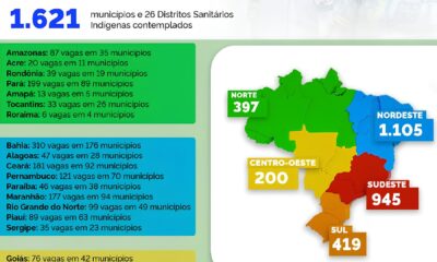 Como o Novo Edital do Mais M dicos Pode Mudar a Sa de no Brasil Uma Oportunidade para o Amazonas e outras Regi es Vulner veis