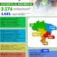 Como o Novo Edital do Mais M dicos Pode Mudar a Sa de no Brasil Uma Oportunidade para o Amazonas e outras Regi es Vulner veis