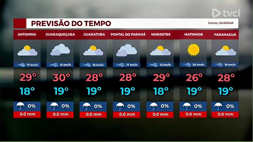 Como o Sol em Hortolândia Pode Iluminar Sua Semana e Transformar Seu Dia a Dia 13 Como o Sol em Hortol ndia Pode Iluminar Sua Semana e Transformar Seu Dia a Dia