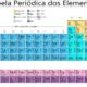 Como um Est gio em Qu mica no DF Pode Ser o Primeiro Passo para uma Carreira de Sucesso