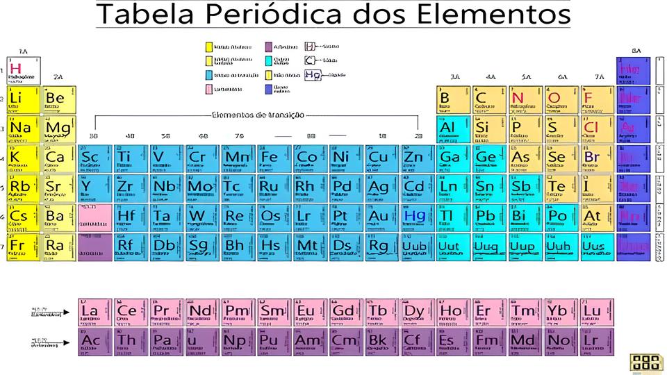 Como um Est gio em Qu mica no DF Pode Ser o Primeiro Passo para uma Carreira de Sucesso