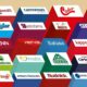 Como uma Vaga de Analista de Marcas e Patentes J nior Est Redefinindo o Futuro da EMS