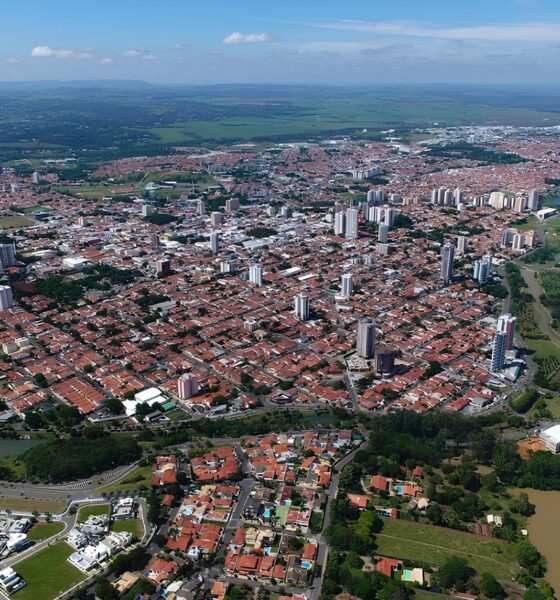 Indaiatuba: A Cidade que Transformou Empregos em Ouro no Coração da RMC 13 Indaiatuba A Cidade que Transformou Empregos em Ouro no Cora o da RMC