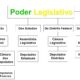 Os Bastidores dos Concursos Legislativos 2025 Como Conquistar Sua Vaga no Cora o da Democracia