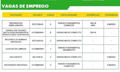 20 Vagas de Emprego em Sumar Uma Nova Chance Est Te Esperando Corra Antes Que Seja Tarde