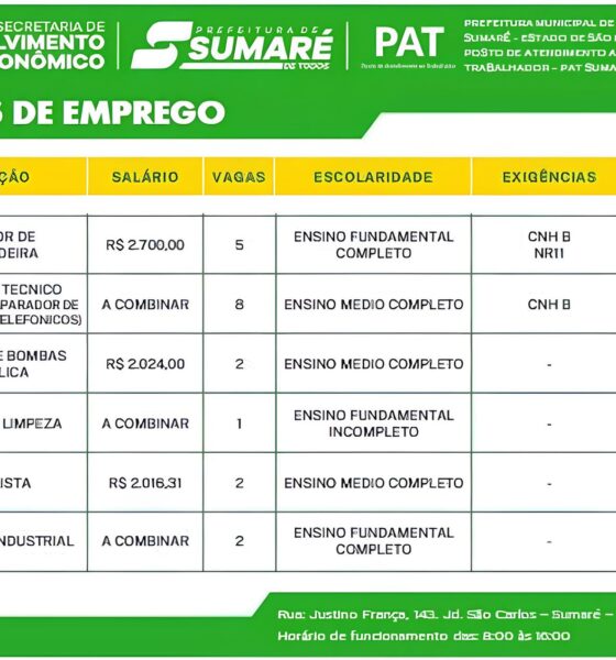 20 Vagas de Emprego em Sumar Uma Nova Chance Est Te Esperando Corra Antes Que Seja Tarde