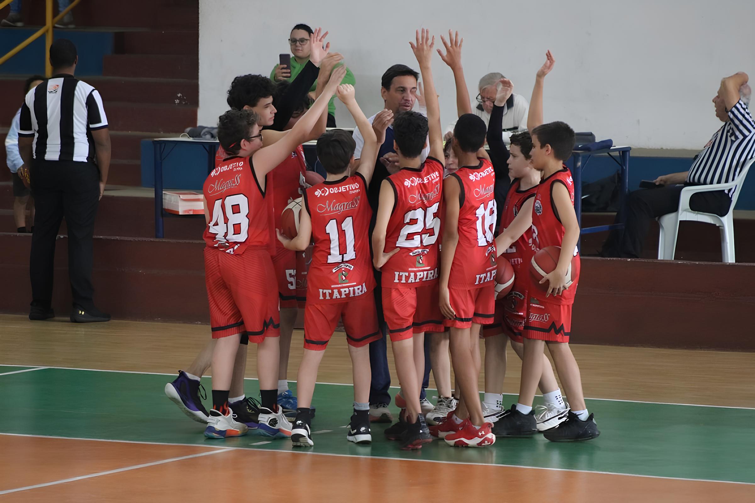 Basquete Itapira: A Pequena Cidade que Encara Gigantes no Esporte 12 Basquete Itapira A Pequena Cidade que Encara Gigantes no Esporte
