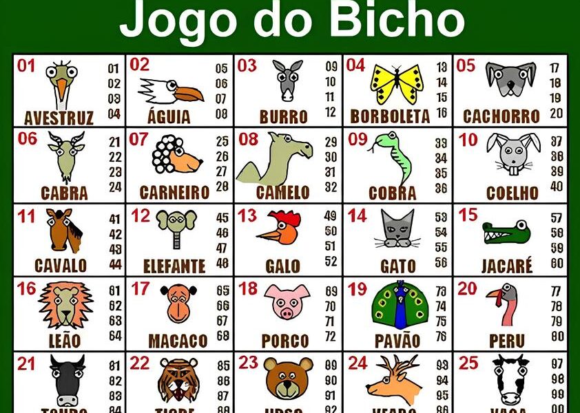 Como Bragan a Paulista Est Revolucionando o Bem Estar Animal com Lares Tempor rios Um Raio X do Programa Inovador que Promete Mudar Vidas