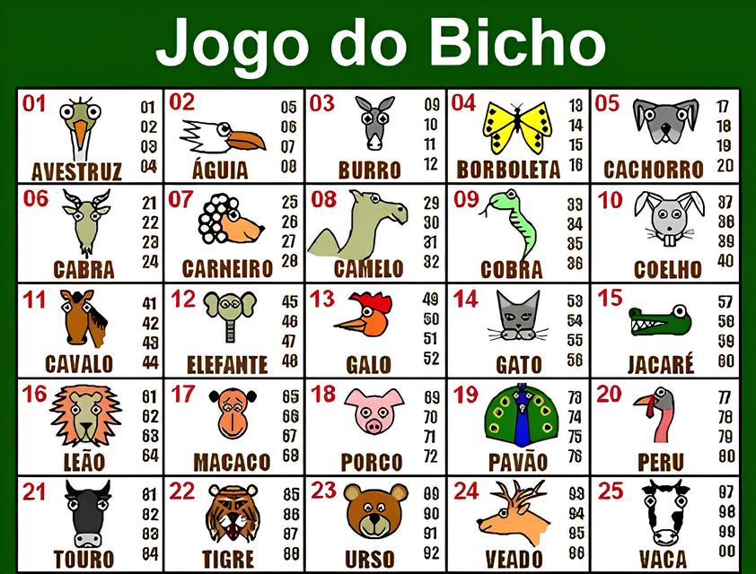 Como Bragança Paulista Está Revolucionando o Bem-Estar Animal com Lares Temporários: Um Raio-X do Programa Inovador que Promete Mudar Vidas 12 Como Bragan a Paulista Est Revolucionando o Bem Estar Animal com Lares Tempor rios Um Raio X do Programa Inovador que Promete Mudar Vidas
