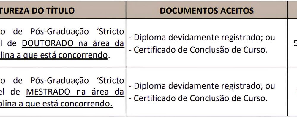 Concurso SME Hortol ndia SP A Oportunidade de Transformar Sua Carreira em 2025