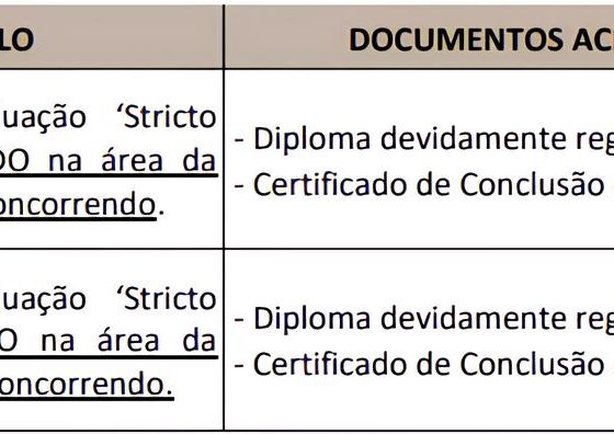 Concurso SME Hortolândia SP: A Oportunidade de Transformar Sua Carreira em 2025 13 Concurso SME Hortol ndia SP A Oportunidade de Transformar Sua Carreira em 2025