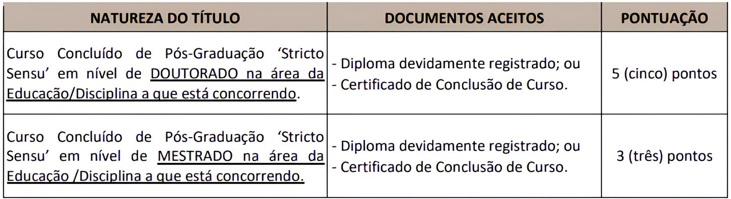 Concurso SME Hortolândia SP: A Oportunidade de Transformar Sua Carreira em 2025 12 Concurso SME Hortol ndia SP A Oportunidade de Transformar Sua Carreira em 2025
