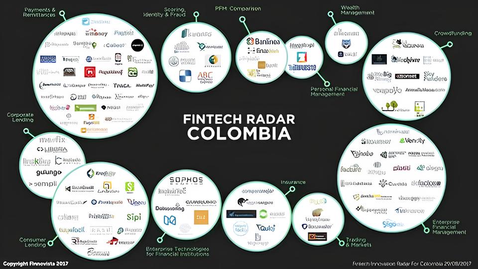 Executivo(a) de Negócios SR na Fintech: Como o Grupo NC Está Reinventando o Mercado Farmacêutico em Indaiatuba 12