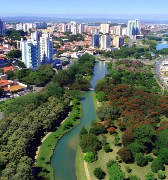 Hortolândia e Indaiatuba: As Novas Pérolas do Cinema Paulista – O Futuro das Filmagens no Brasil 13 Hortol ndia e Indaiatuba As Novas P rolas do Cinema Paulista O Futuro das Filmagens no Brasil
