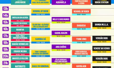 Jo o Rock 2025 O Festival Que Transforma Ribeir o Preto no Cora o do Brasil Musical Tudo o Que Voc Precisa Saber Para N o Perder um Segundo da Experi ncia