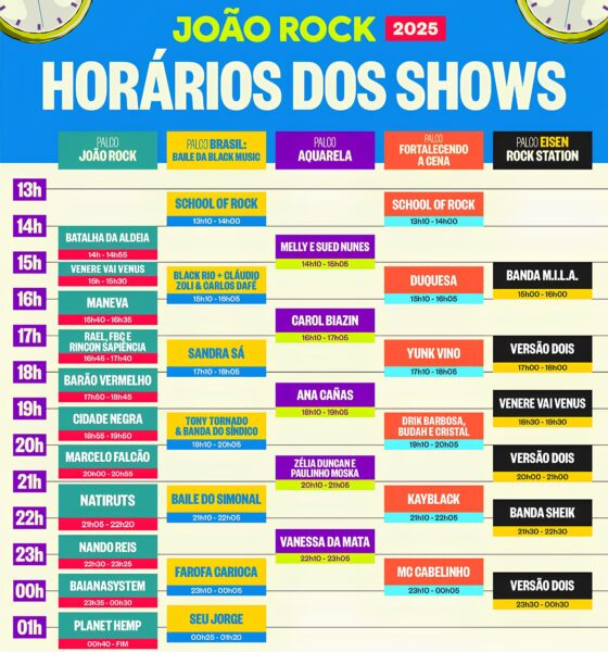 Jo o Rock 2025 O Festival Que Transforma Ribeir o Preto no Cora o do Brasil Musical Tudo o Que Voc Precisa Saber Para N o Perder um Segundo da Experi ncia