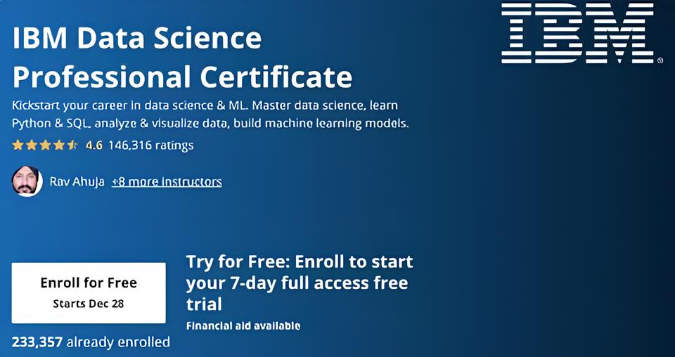 O Futuro da Ciência de Dados no Brasil: Por Dentro do Papel de Data Scientist na IBM Hortolândia 12 O Futuro da Ci ncia de Dados no Brasil Por Dentro do Papel de Data Scientist na IBM Hortol ndia