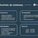 Oportunidade nica Descubra Como Conquistar a Vaga de Analista Administrativo Jr na Netvagas e Impulsione Sua Carreira