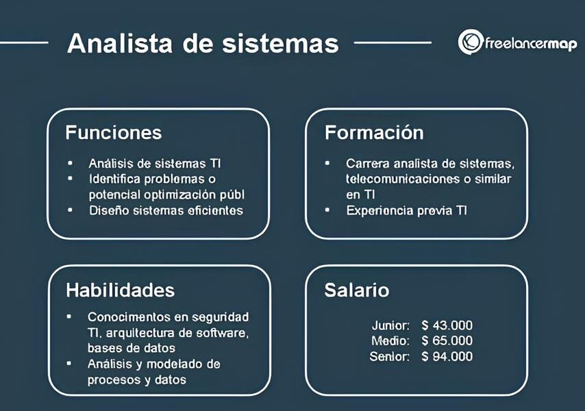 Oportunidade nica Descubra Como Conquistar a Vaga de Analista Administrativo Jr na Netvagas e Impulsione Sua Carreira