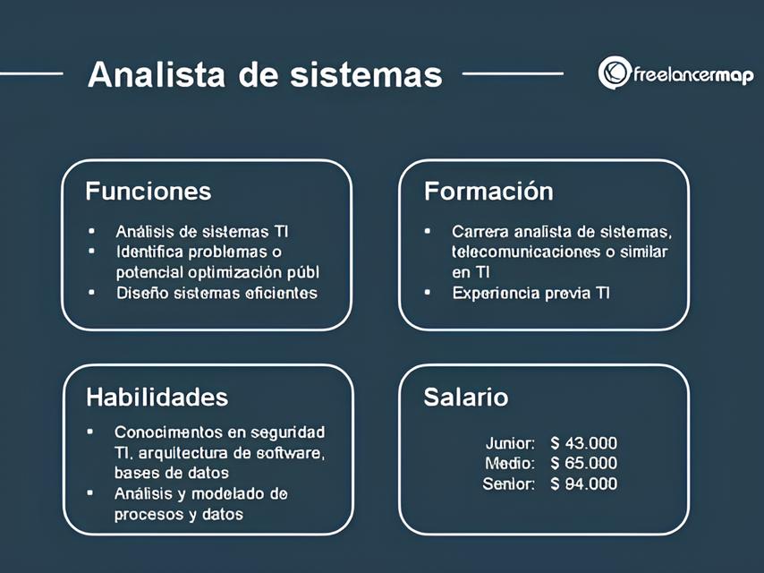 Oportunidade Única: Descubra Como Conquistar a Vaga de Analista Administrativo Jr. na Netvagas e Impulsione Sua Carreira 12 Oportunidade nica Descubra Como Conquistar a Vaga de Analista Administrativo Jr na Netvagas e Impulsione Sua Carreira