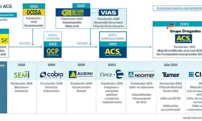Por Que Esta Vaga de Especialista de Desenvolvimento Anal tico no GRUPO NC Pode Ser Sua Porta de Entrada Para o Futuro da Ind stria Farmac utica