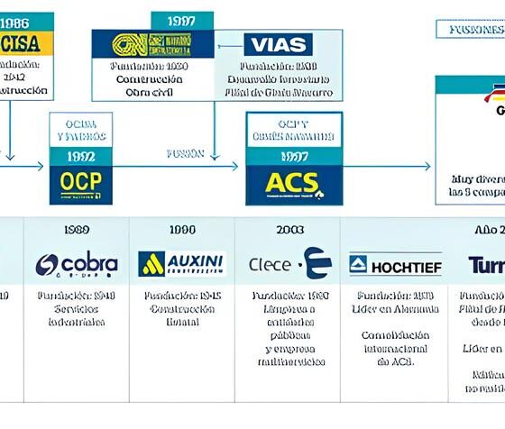 Por Que Esta Vaga de Especialista de Desenvolvimento Analítico no GRUPO NC Pode Ser Sua Porta de Entrada Para o Futuro da Indústria Farmacêutica? 13 Por Que Esta Vaga de Especialista de Desenvolvimento Anal tico no GRUPO NC Pode Ser Sua Porta de Entrada Para o Futuro da Ind stria Farmac utica