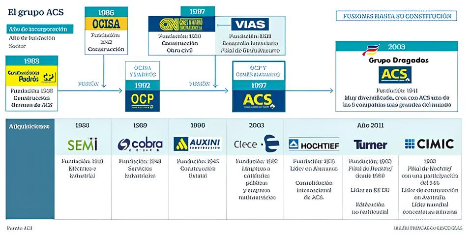Por Que Esta Vaga de Especialista de Desenvolvimento Analítico no GRUPO NC Pode Ser Sua Porta de Entrada Para o Futuro da Indústria Farmacêutica? 12 Por Que Esta Vaga de Especialista de Desenvolvimento Anal tico no GRUPO NC Pode Ser Sua Porta de Entrada Para o Futuro da Ind stria Farmac utica