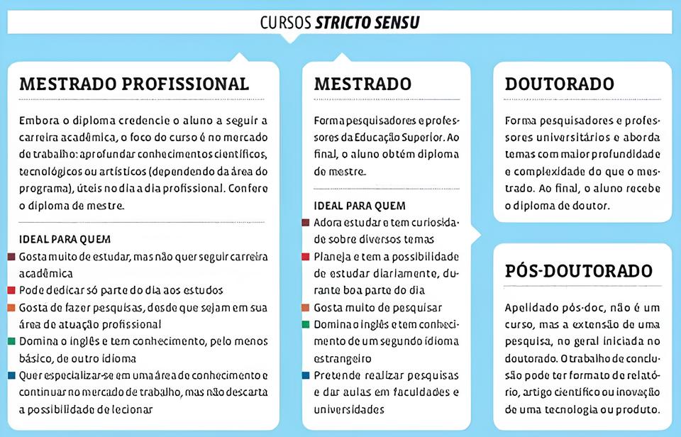 Descubra Como a Unicamp Está Abrindo Portas para o Futuro da Educação com 181 Vagas Gratuitas em Mestrado e Doutorado 12 Descubra Como a Unicamp Est Abrindo Portas para o Futuro da Educa o com 181 Vagas Gratuitas em Mestrado e Doutorado