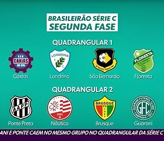 D rbi Campineiro Quando Guarani e Ponte Preta Decidem o Destino na S rie C