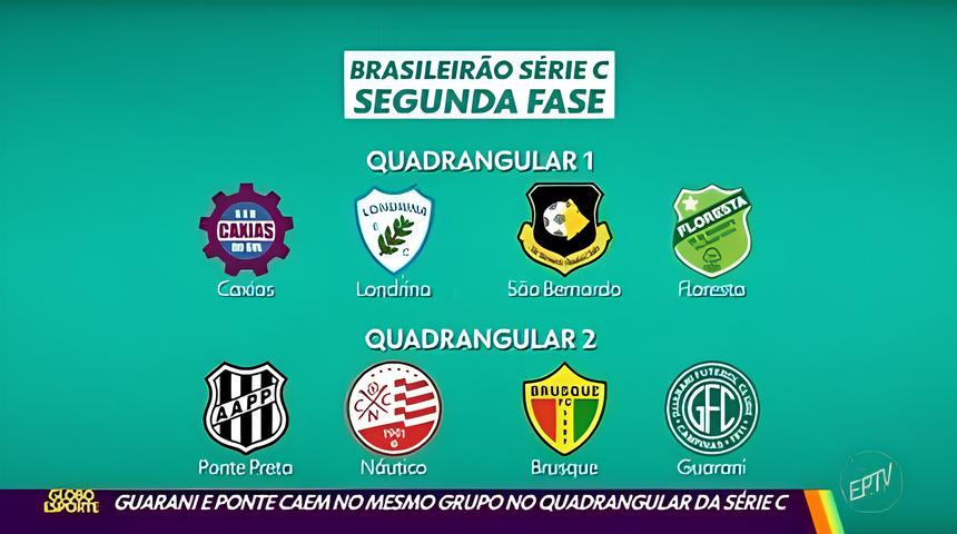 D rbi Campineiro Quando Guarani e Ponte Preta Decidem o Destino na S rie C